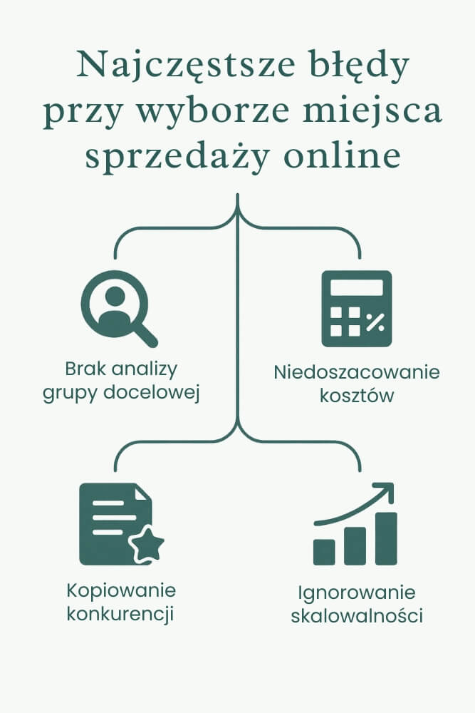 najczęstsze błędy przy wyborze miejsca sprzedaży online