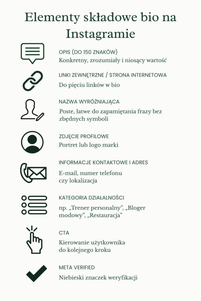 Z czego składa się bio na IG? Biogram Instagram - z jakich elementów się składa?