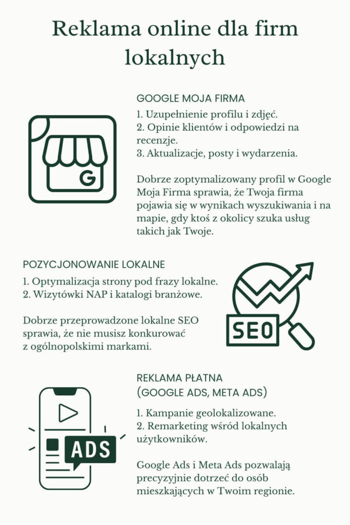 Skuteczne sposoby reklamowania marki online