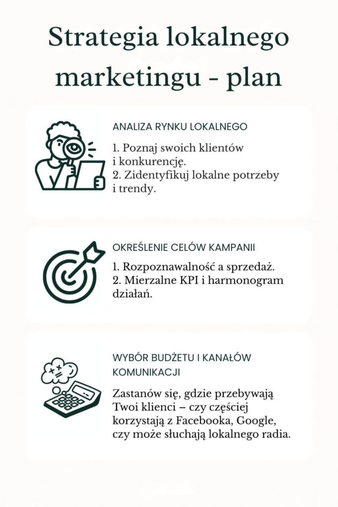 Jak reklamować firmę lokalnie? Plan działania