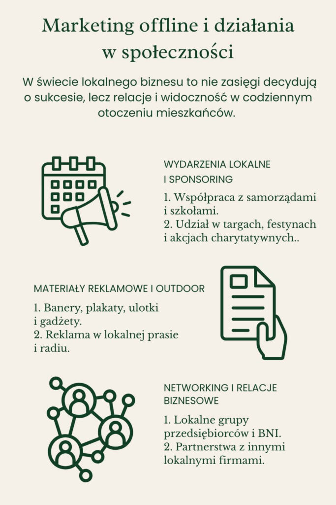 Jak reklamować firmę lokalnie? Marketing offline