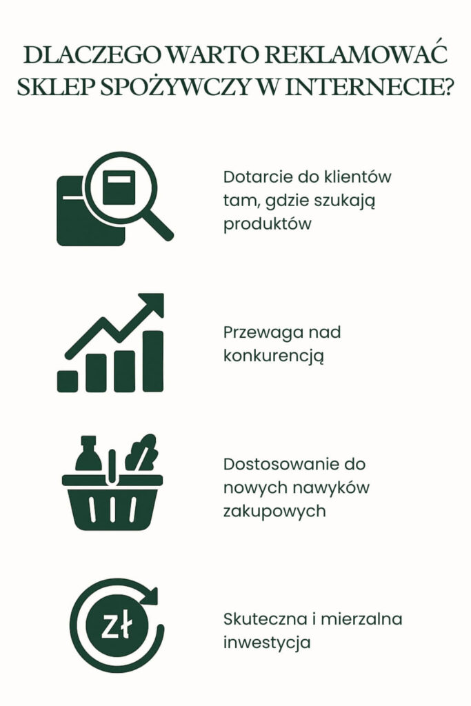 korzyści reklamy w branży spożywczej