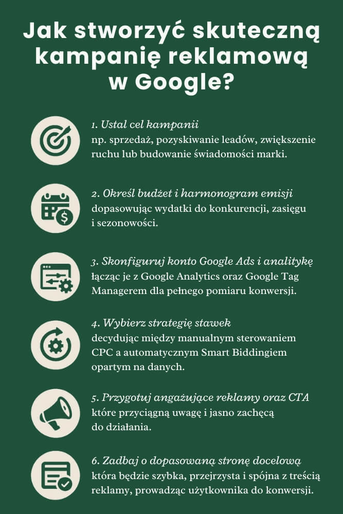 reklama firmy w google krok po kroku skuteczna reklama firmy w google krok po kroku