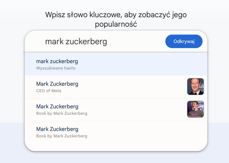 google trends - słowo kluczowe i kontekst