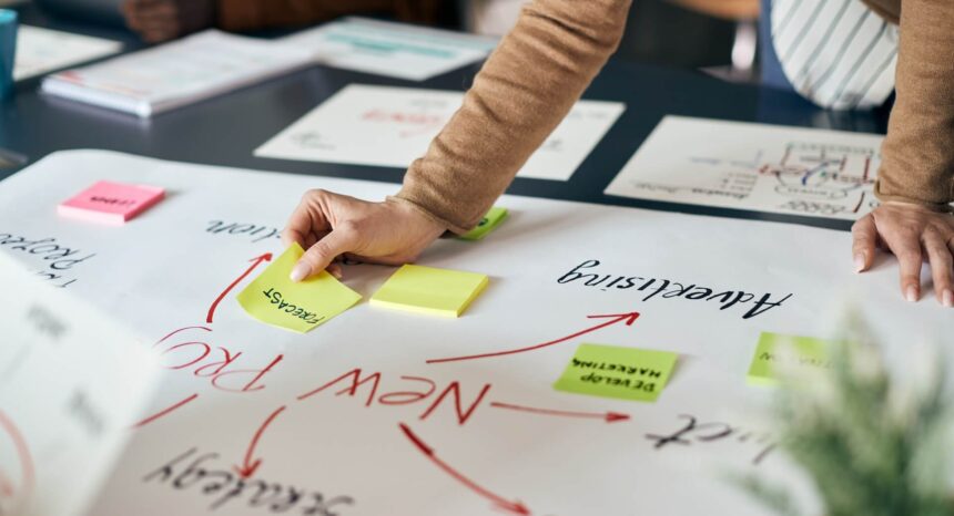 mapa myśli w trakcie tworzenia