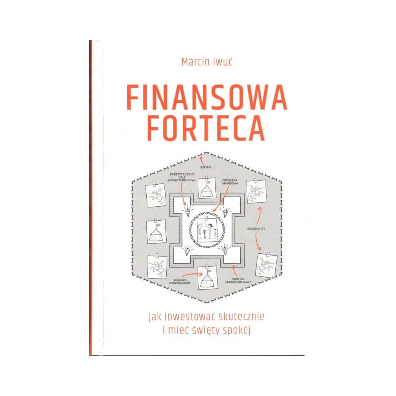najlepsza książka o biznesie - Finansowa forteca Marcin Iwuć