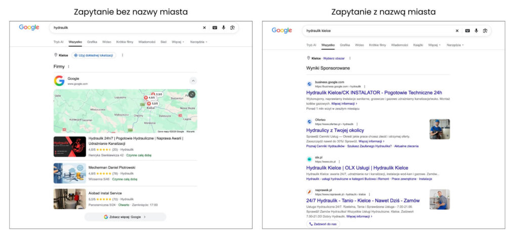 pozycjonowanie lokalne na przykładzie zapytania z nazwą miasta i bez